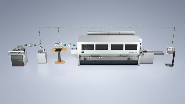 WEINIG Powermat
